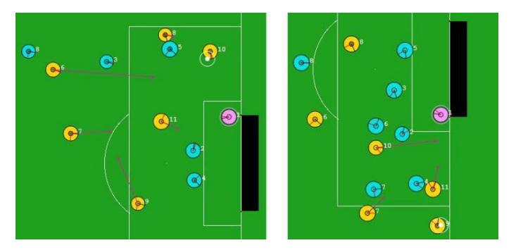 Fig. 3. FC-Perspolis's unmark system.