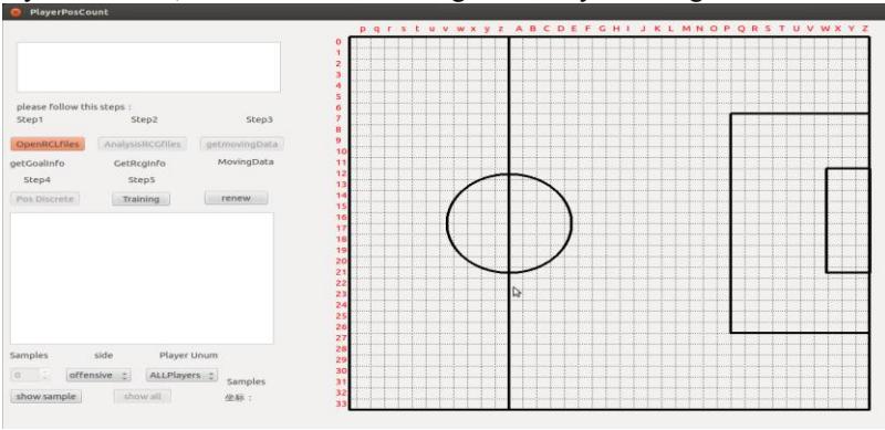 Figure 4 the interface of moving data analysis in LogAnaysis