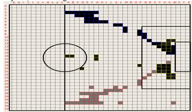 Figure 5 the offensive moving frequent patterns of forwards