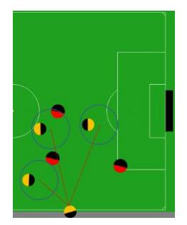 Fig. 11. The lead pass technique
