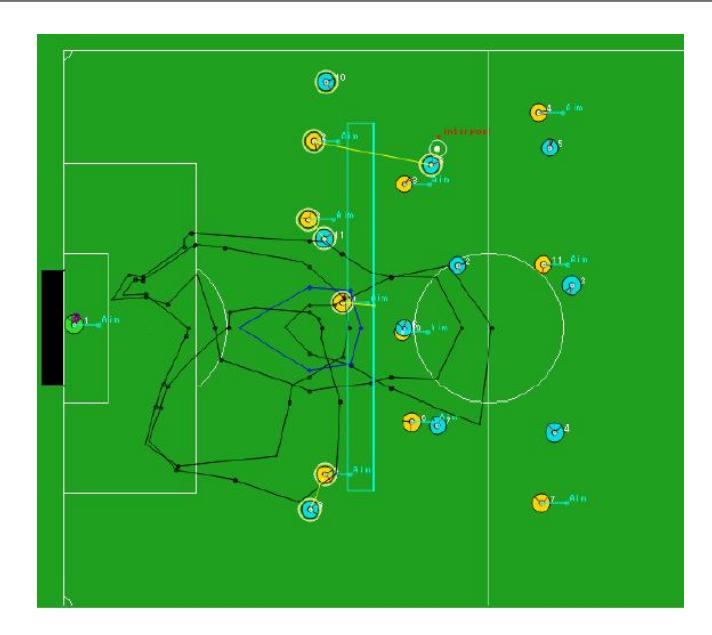 Fig. 1. Under defensive net, every player is responsible for the defense of an area.