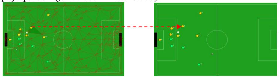 Fig 8 Agent2D_Base-defense-formation