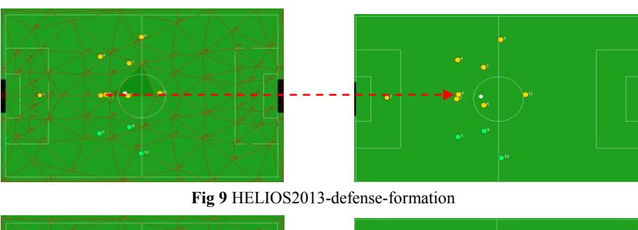 Fig 9 HELIOS2013-defense-formation