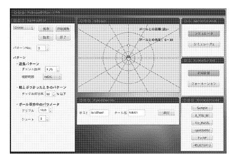 Fig. 1. Visual EDITOR