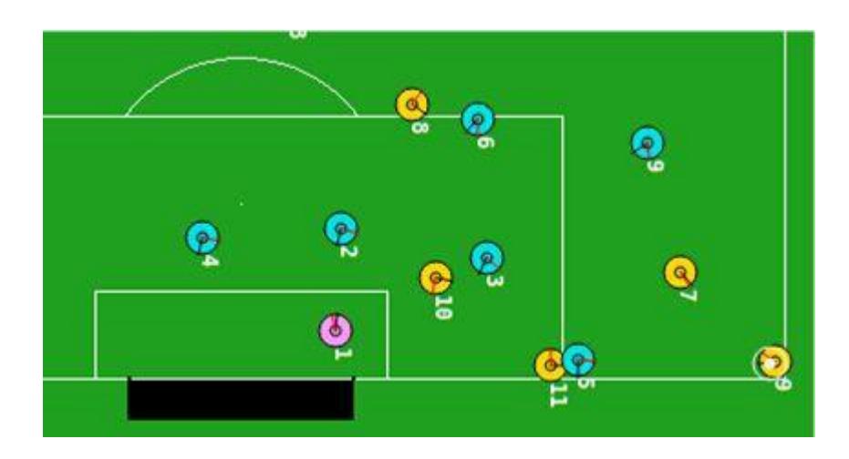 N type corner formations