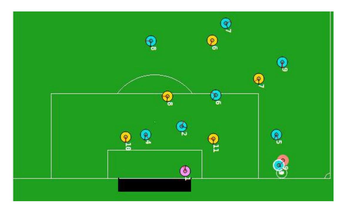 The defensive tackle applied in the boundary area