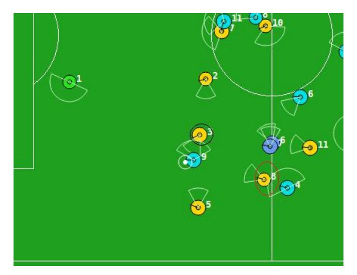effective player and player with better view