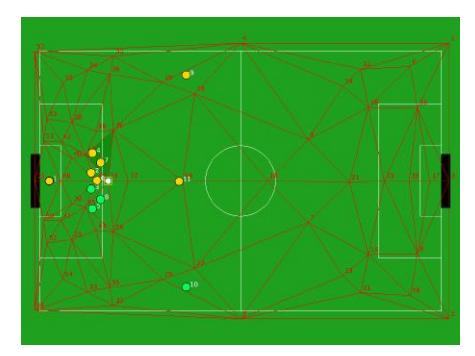 Fig. 3: YuShan Defensive Formation