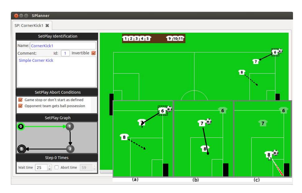 Fig. 1 - Setplay definition tool - SPlanner - and example of Setplay steps (bottom).