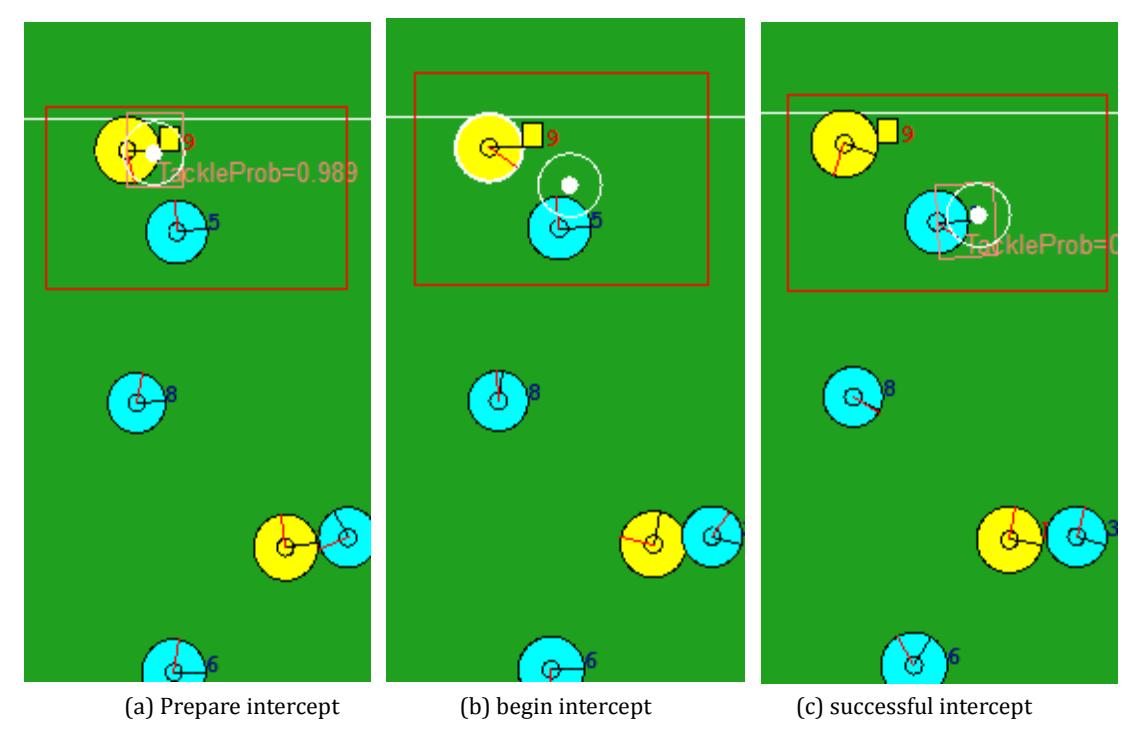 Figure 2 Intercept the pass of opponent's offensive