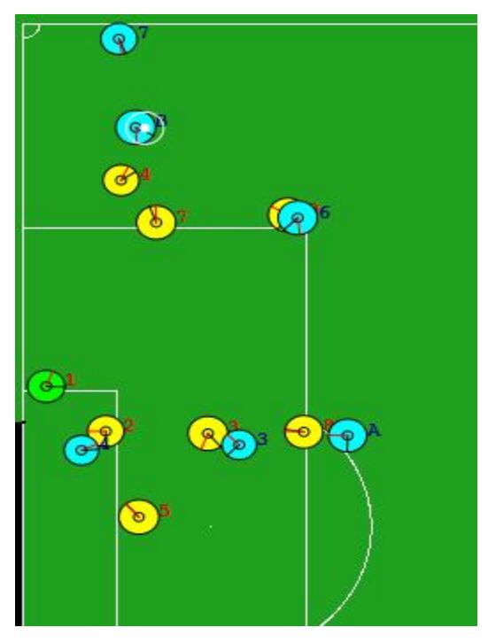 Figure 4: one-by-one marking