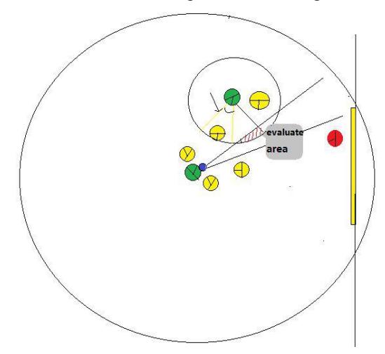 Figure related to Intelligent way to move
