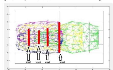 Fig 6 Gliders2014 2,3,6,11 formation