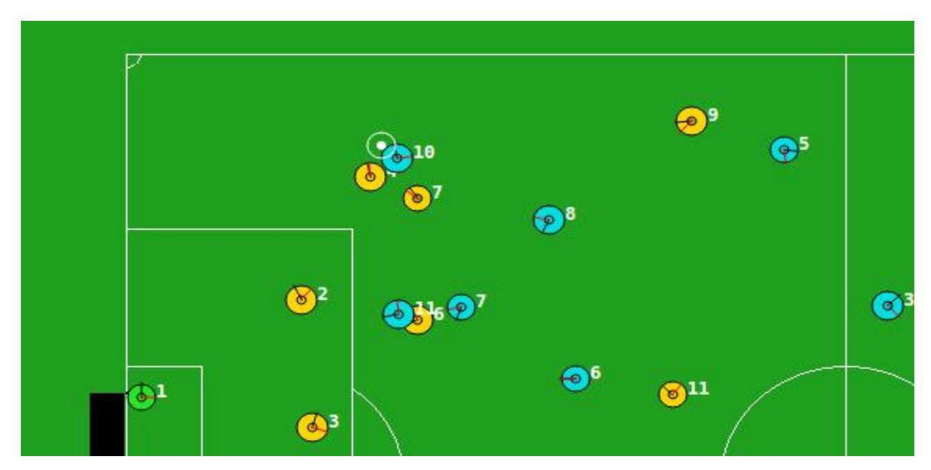 Fig 3 semi-circle attack