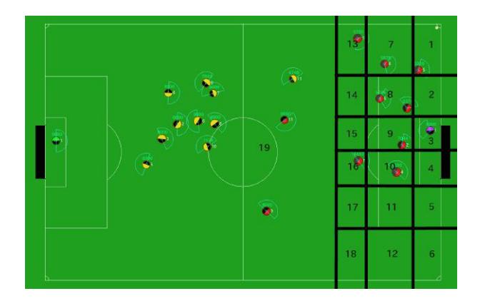 19 blocks of the divided soccer field.