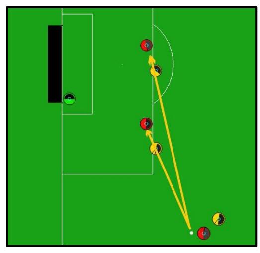 Fig. 2: Marking positions between opponents and ball position