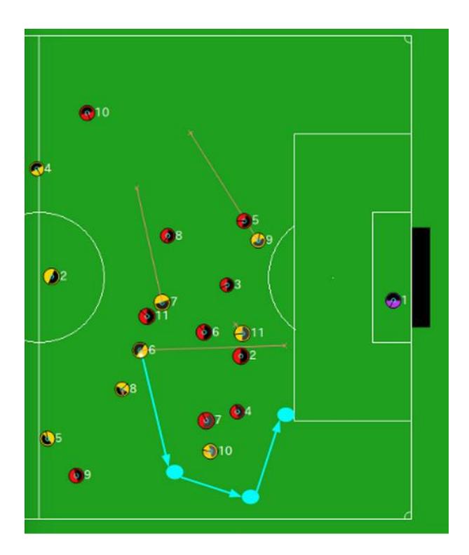 Fig. 3. the dribble course chosen by RRT