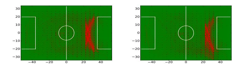 Fig. 2. Pass distribution against Shiraz