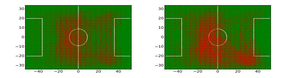 Fig. 4. Pass distribution against CSU Yunlu
