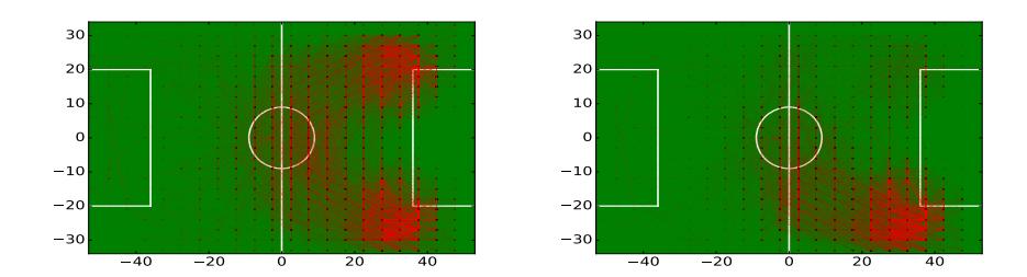 Fig. 6. Pass distribution against Ziziphus