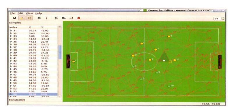 Fig.2 A sample of created player's allocation in fedit2.