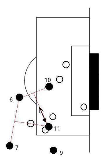 Running point selection strategy