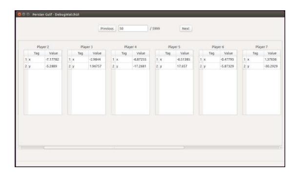 A sample cup in Tournament Planning and Analyzing Software
