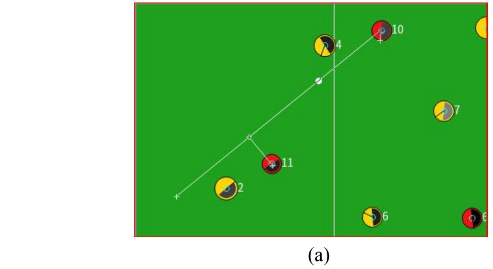 Fig.2. No. 10 near enemy players have 4 players, if dribbling into very likely to be intercepted, so No. 10 to No. 11 player direction pass, pass direction is obviously not the No. 11 player, the No. 11 is the best way to get the ball to the ball along the vertical direction of movement to the point of intersection, so as to ensure the ball is safe and labor-saving, the ball rate is much higher than before.