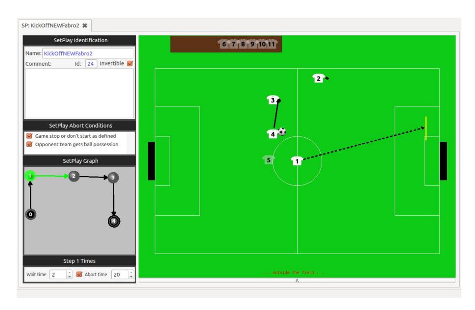 Fig. 1 - Example of a step of a setplay in the Graphical SPlanner tool. This figure depicts step number 1, second step of the setplay, as can be seen on the graph in the bottom left. After kick-off the ball to Player 4(step 0, not depicted), Player 1 runs towards the adversary field. Player 4 should pass the ball to Player 3. Player 2, that started in its own field at step 0, is in the middle of a run to receive a pass on the next step of the setplay.