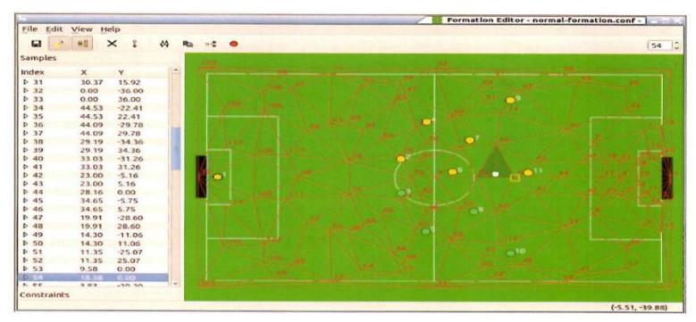 Fig.2 A sample of created player's allocation in fedit2.