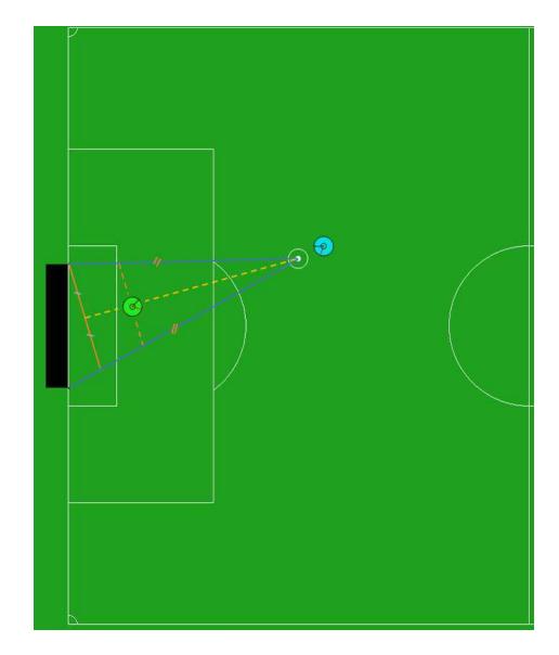 Fig. 2. Namira's goalie positioning