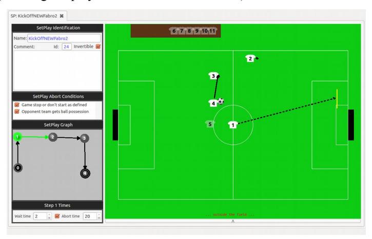 Fig. 1 - Example of a setplay in the SPlanner tool.