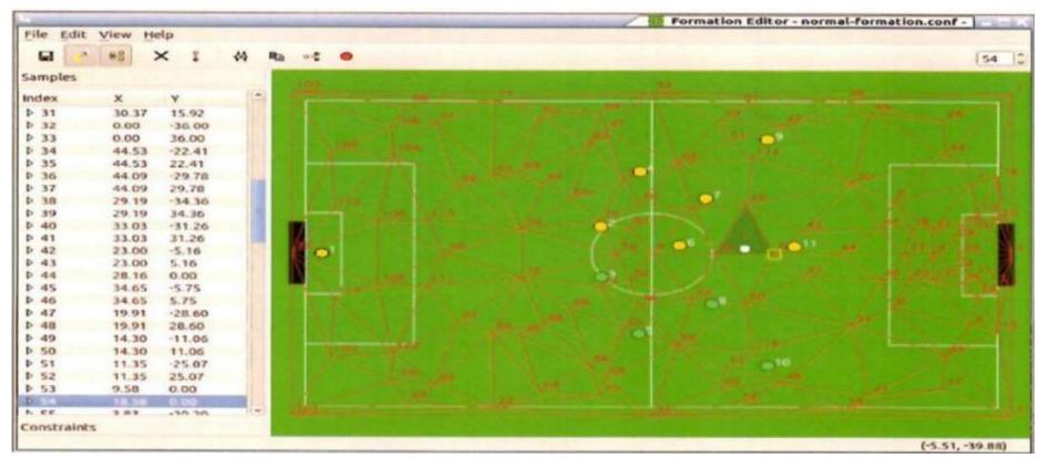 Fig.2 A sample of created player's allocation in fedit2.
