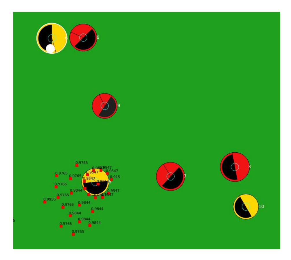 Fig. 4. Generated passes are in red.