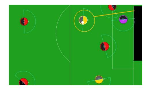 Fig. 1. for player number 9, kicking is much more sensible than passing to player 11