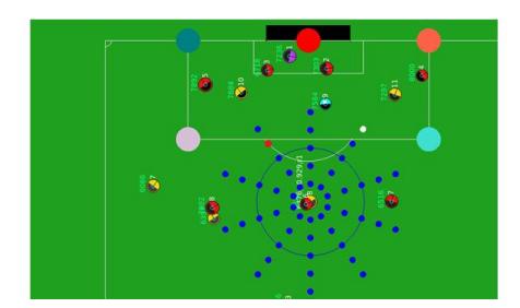 Fig. 4. Generating points around the player and choosing best one (Red point).