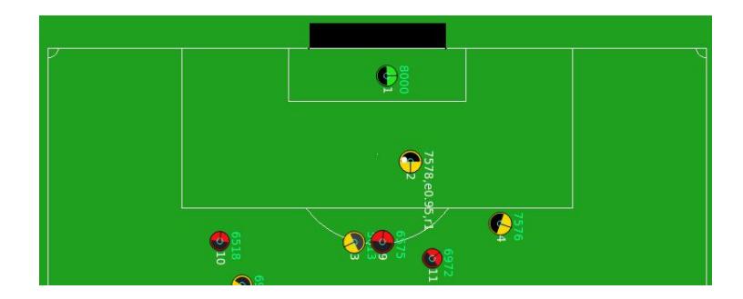 Fig. 8. the blocker (number 2) catches the ball and blocks opponent's shoot (number 9).