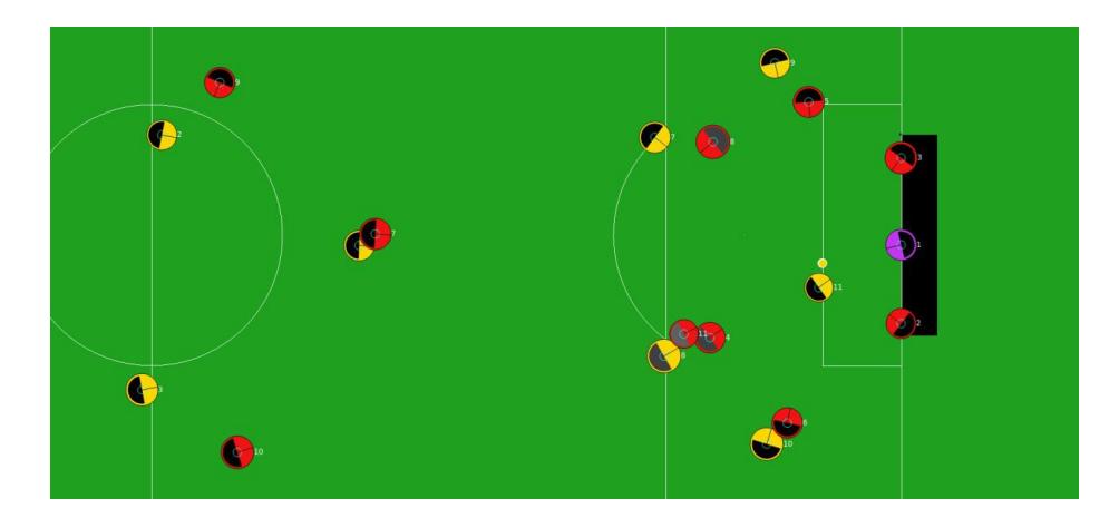 Fig. 1. In this image, you can see the defense formation.