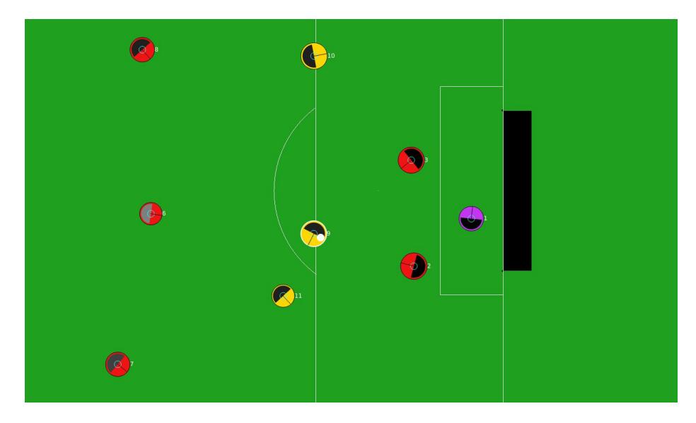 Fig. 5. In this figure, player 9 caught the ball in the predicted spot