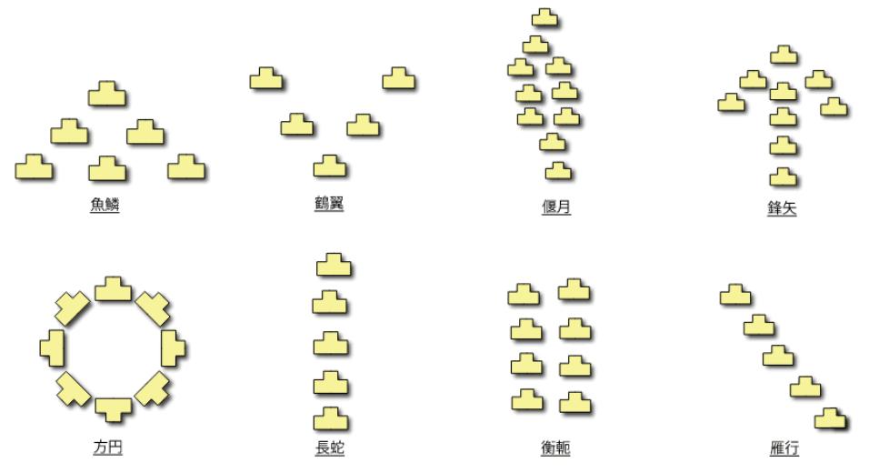 Fig. 1. Takeda Hachijin formation