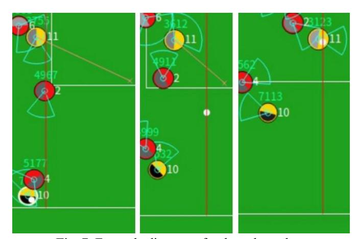 Example diagram of a short through pass.