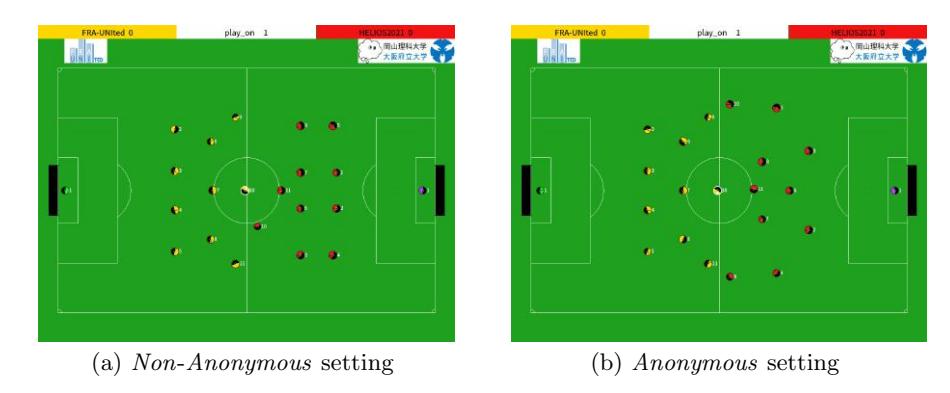Difference of the kickoff formations according to the opponent team name