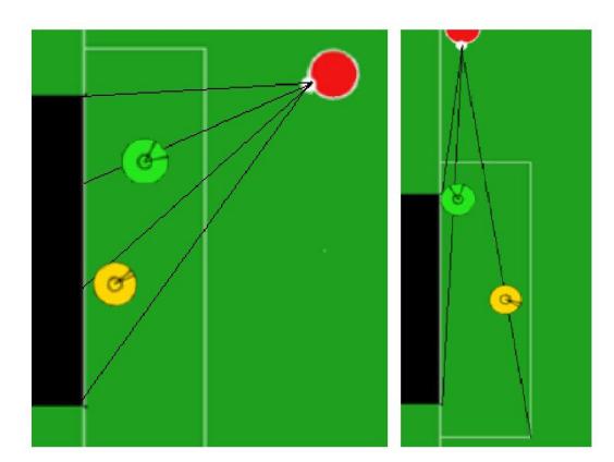 Fig. 1. Buddy system - less move on left and semi corner shot on right