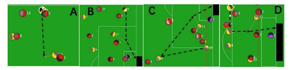 Figure 4 Effect demo