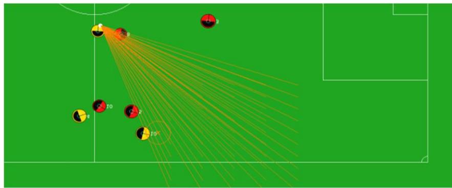 Fig. 1. Points checked by player no. 11.
