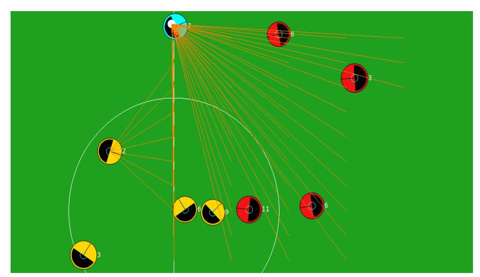 Fig. 2. Points checked by player no. 9 and player no. 2.