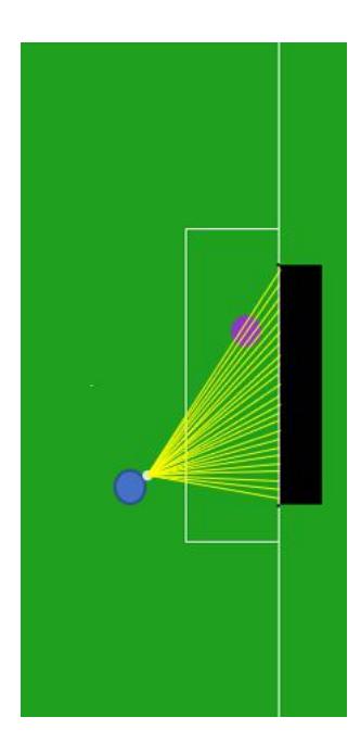 How to split and score the ball holder for a shoot
