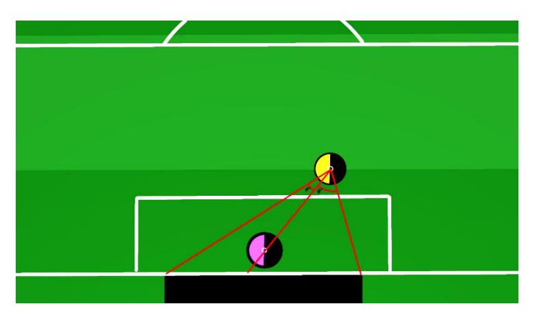 Drawing angle to find the position between the ball holder and the goal