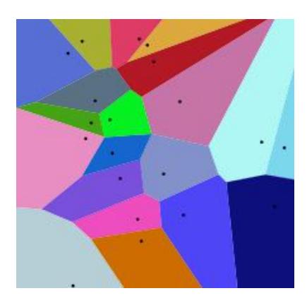 Fig. 2. Simple Voronoi Diagram
