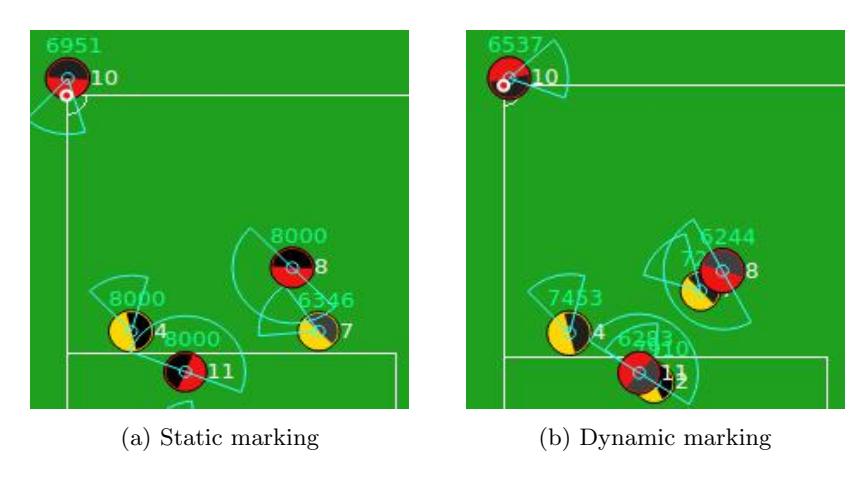 Fig. 1: Players positioning before (a) and after (b) positional adapting.